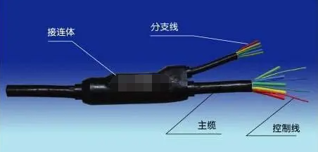 分支電纜是什么？